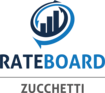 RateBoard GmbH