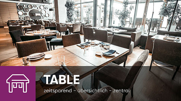 table Reservierungssoftware