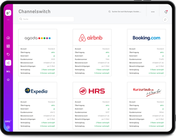 DIRS21 Channelswitch: Mehr Buchungen für Ihr Hotel, mehr Zeit für Ihre Gäste.